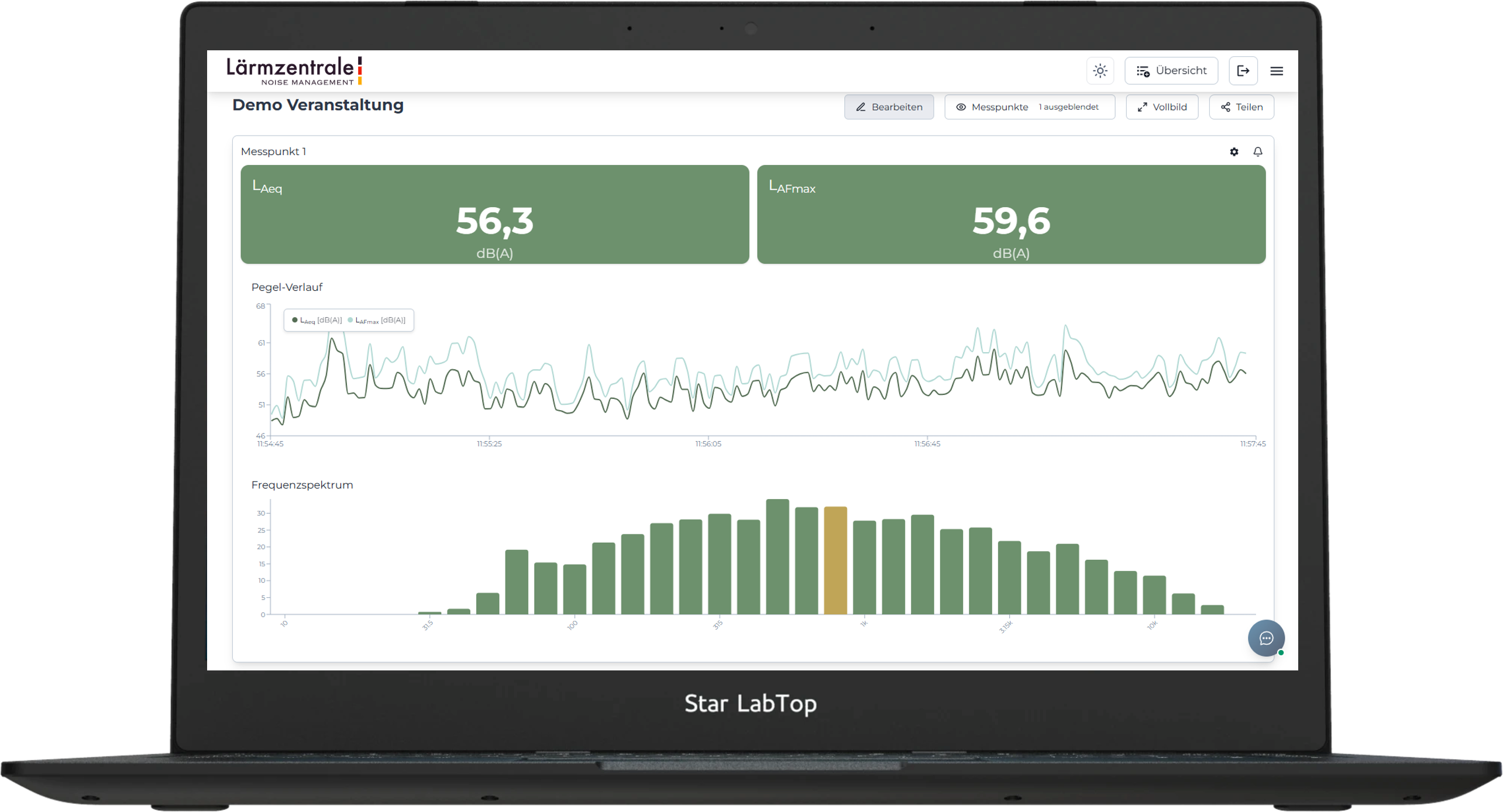 Lärmzentrale Dashboard Desktop Ansicht